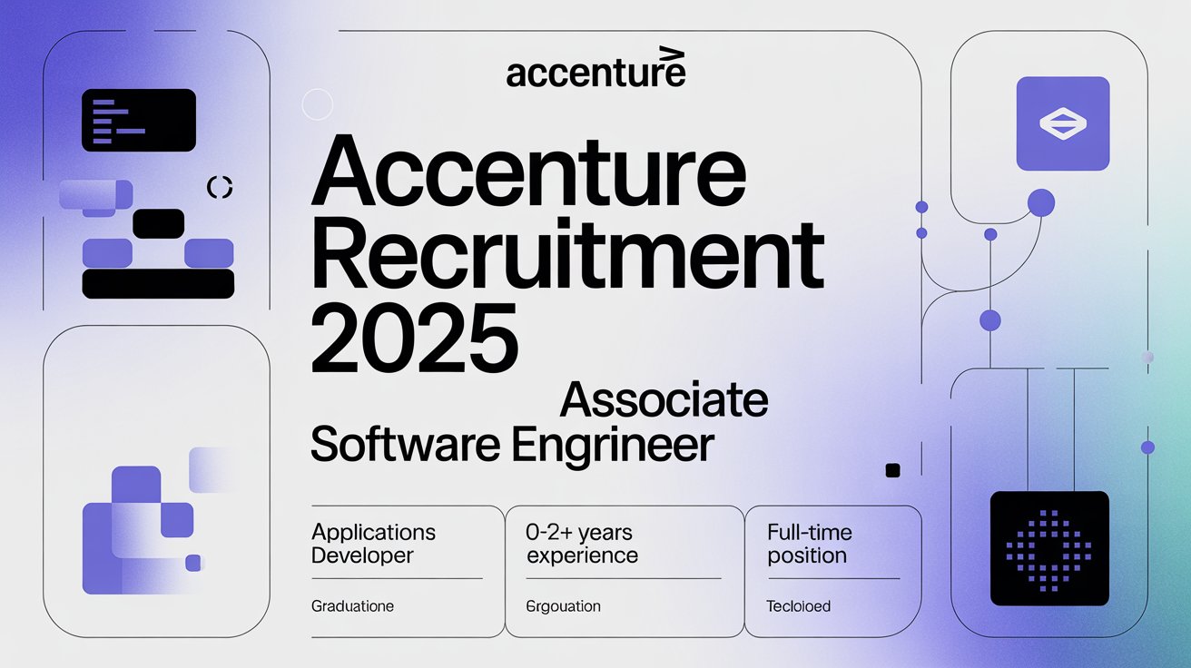 Accenture Recruitment 2025 Associate Software Engineer
