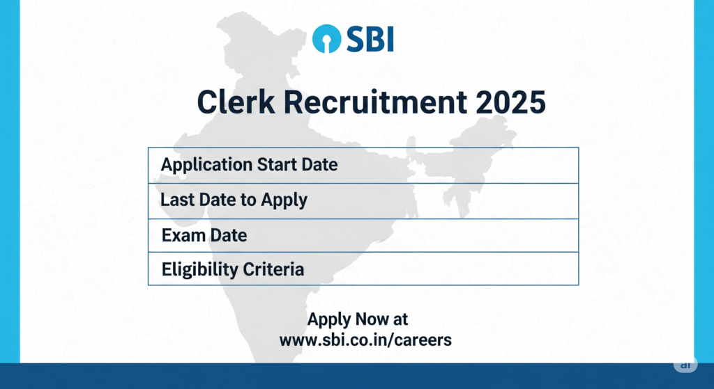 SBI Clerk Recruitment 2025