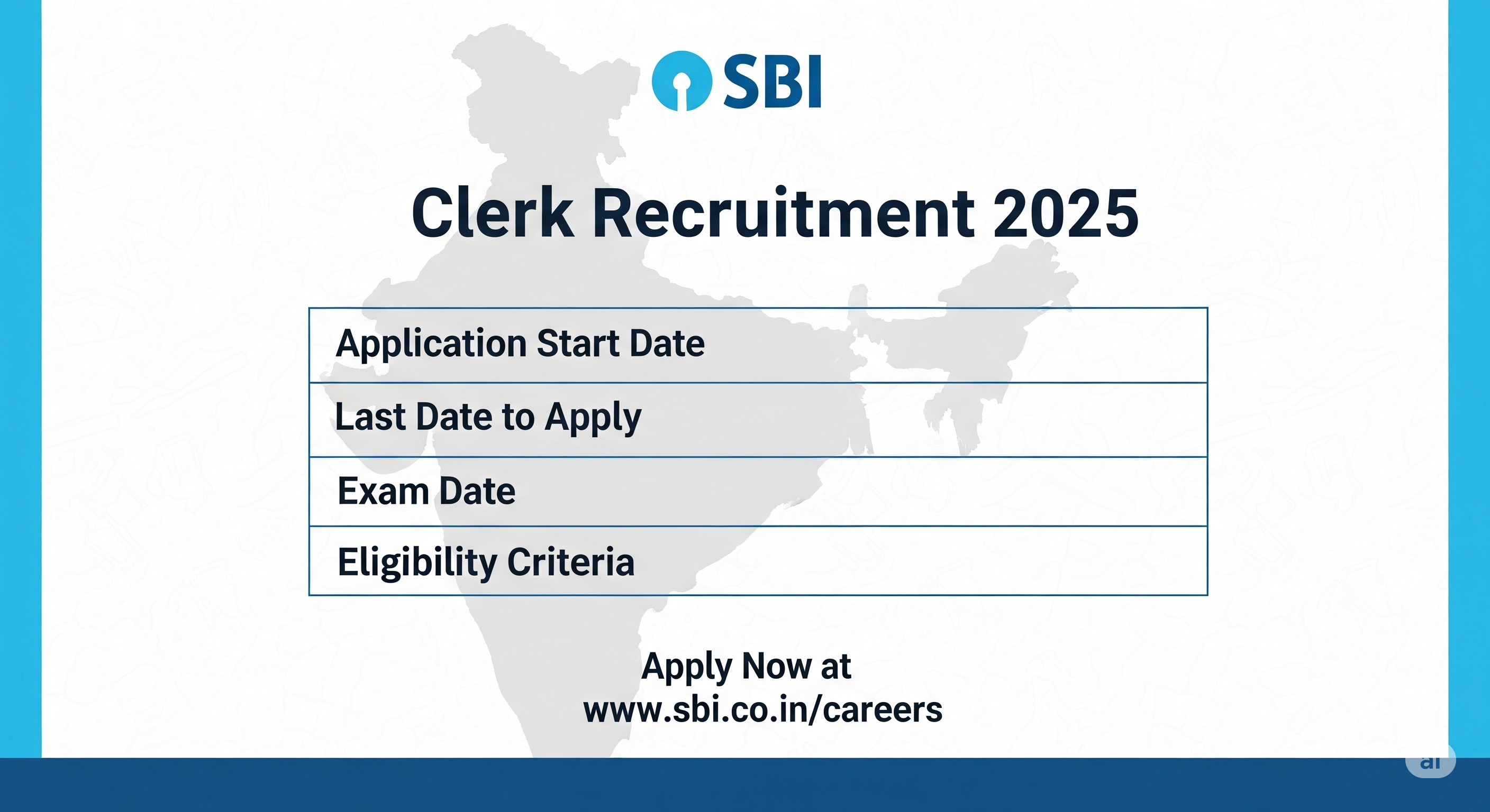 SBI Clerk Recruitment 2025